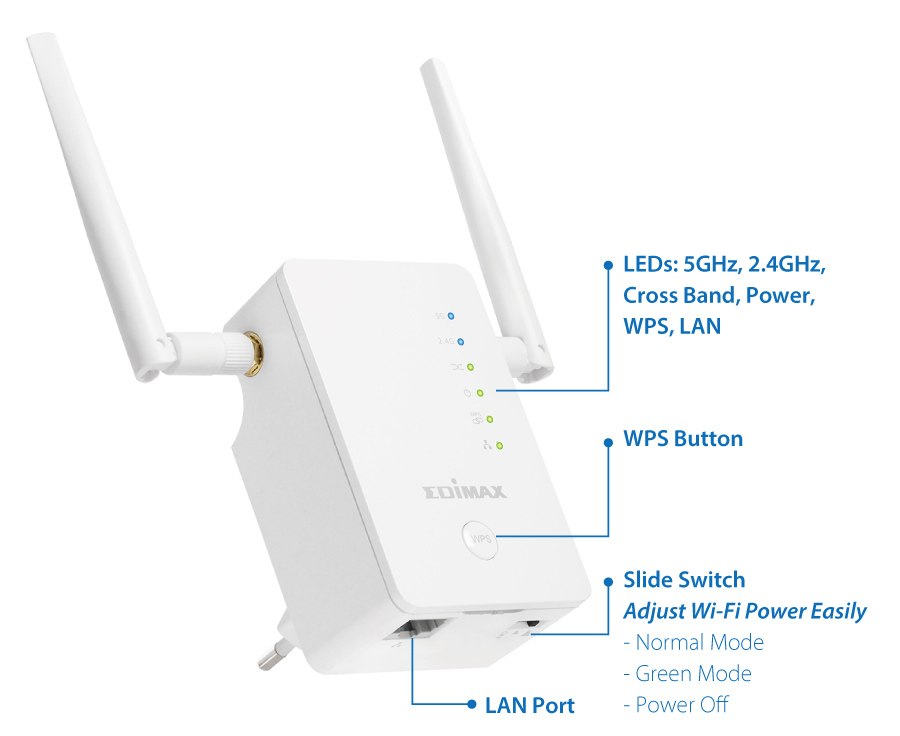 Edimax EW-7478AC Smart AC1200 Wi-Fi Extender, Access Point, Wi-Fi Bridge, Eliminate Wi-Fi Dead Zones & Double Your Wi-Fi Coverage 