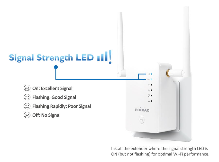 Edimax EW-7478AC Smart AC1200 Wi-Fi Extender, Access Point, Wi-Fi Bridge,Universal Compatibility, Green Wi-Fi Power Switch, smart signal-strength Indicator