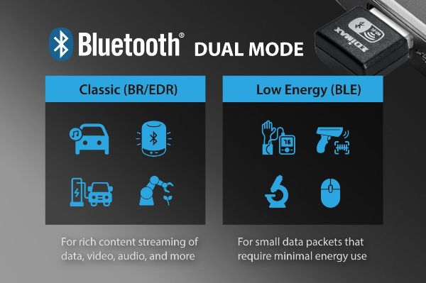 Versatile Bluetooth Dual-Mode