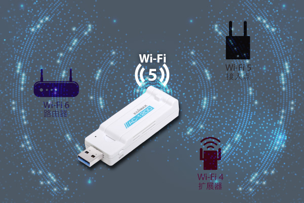 EW-7822UAC Wi-Fi 5 AC1200 Dual-Band USB3.2 Adapter Industrial IoT embedded wireless solution for IoT with wide compatibility with Wi-Fi 4, 5, 6, 7