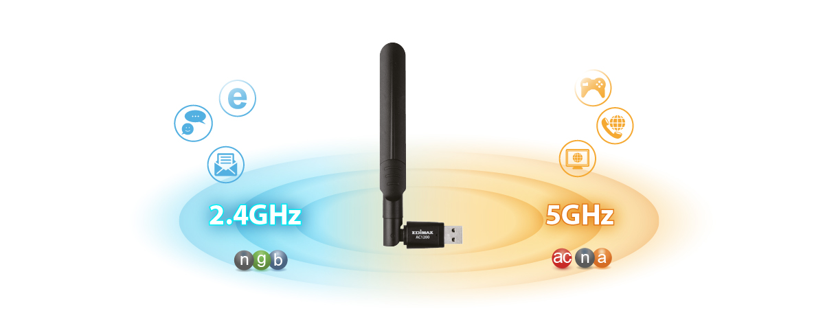 EW-7822UTC AC1200 Dual-Band MU-MIMO USB 3.0 Adapter Dual-Band Flexibility