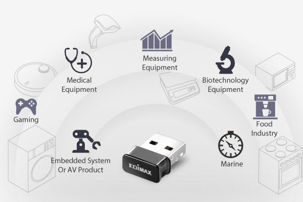 AC1200 Dual-Band MU-MIMO USB Adapter EW-7822ULC