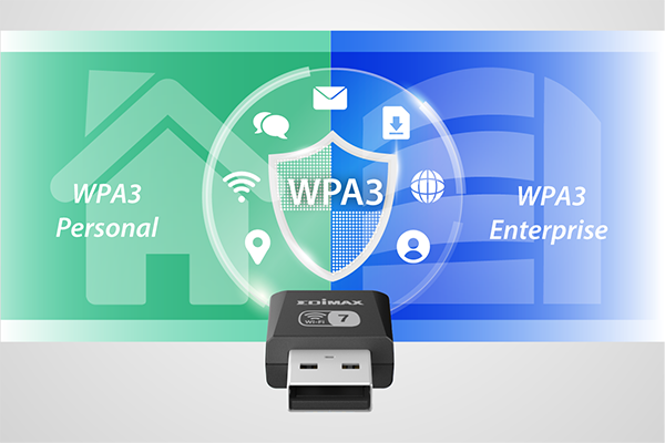 WPA3 Security, Advanced Protection
