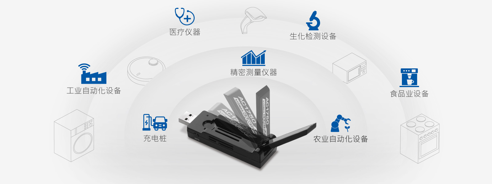 EW-7833UAC Wi-Fi 5 AC1200 Dual-Band USB3.2 Adapter for Industrial IoT embedded wireless devices