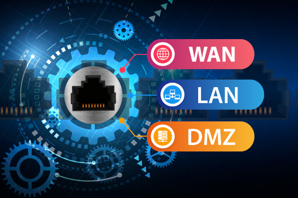 FR-100 多功能整合式次世代防火牆 all-in-one SPI Firewall 自定義 WAN, LAN, DMZ