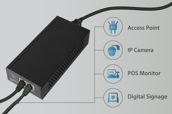 EDIMAX GP103IT IEEE 802.3bt Gigabit 90W PoE++ Injector