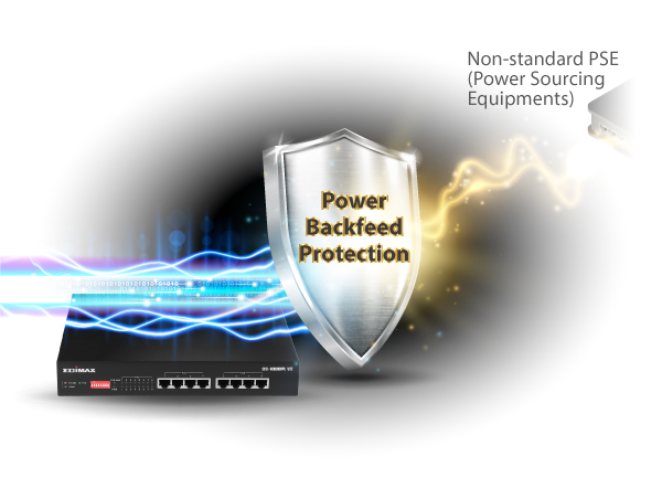 Edimax GS-1000PL V2 Long Range 8-Port Gigabit Ethernet PoE+ Switch with DIP Switch, PoE power backfeed protection