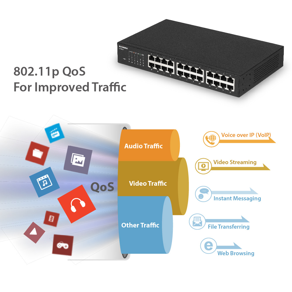 Gigamedia GS2400, Switch non-manageable 24 ports Gigabit - Rackable