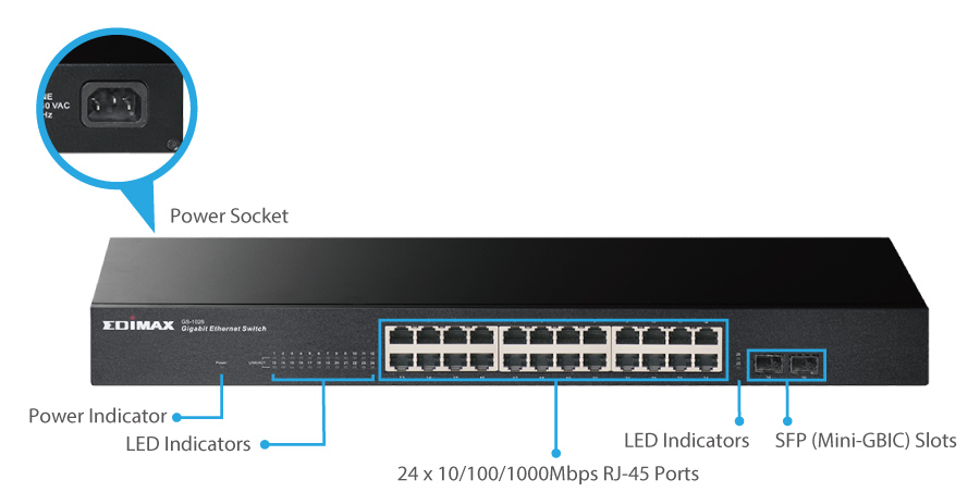 EDIMAX - Commutateur - non géré - Switch 24 ports Gigabit avec 2 logements  SFP à monter en rack