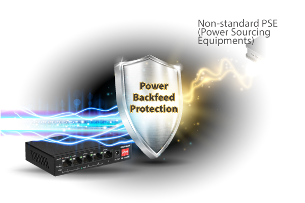 Safe Power Backfeed Protection