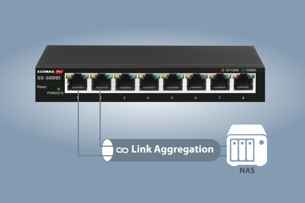 GS-5008E 8-port Gigabit Web Smart Switch for SOHO, small business, enterprise networking with  Link Aggregation