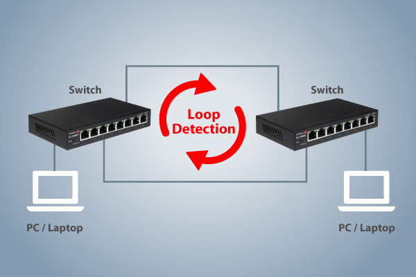 GS-5008E 8-port Gigabit Web Smart Switch for SOHO, small business, enterprise networking with Loop Detection
