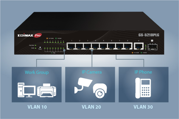 GS-5210PLG 10-Port Gigabit PoE web smart switch with VLAN support