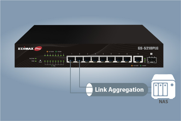 GS-5210PLG 10-Port Gigabit PoE web smart switch with link aggregation