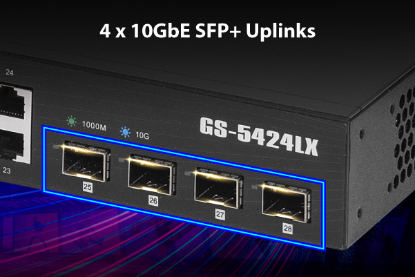 Edimax GS-5424LX 28-Port Gigabit Web Smart Switch with 4 10GbE SFP+ Port, no more uplink bottleneck