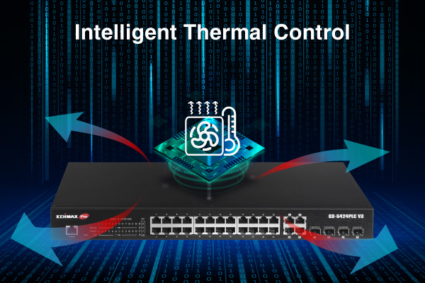 EDIMAX GS-5424PLC V3 Surveillance VLAN Long Range 24-Port Gigabit PoE+ Web Smart Switch with 4 RJ45/SFP GIGABIT Combo Ports, intelligent thermal detection and system cooling control