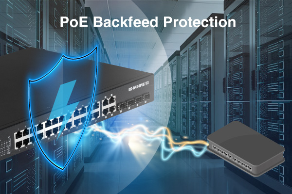 EDIMAX GS-5424PLC V3 Surveillance VLAN Long Range 24-Port Gigabit PoE+ Web Smart Switch with 4 RJ45/SFP GIGABIT Combo Ports, PoE backfeed protection