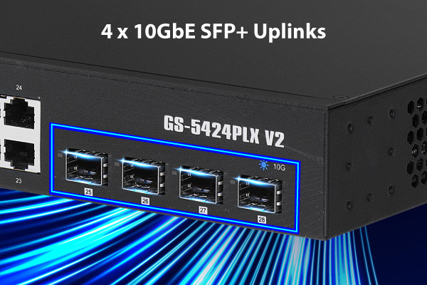 EDIMAX GS-5424PLX V2 Surveillance VLAN Long Range 24-Port Gigabit PoE+ Web Smart Switch with 4 SFP+ 10G Ports
