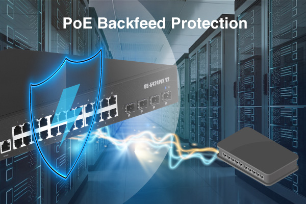 EDIMAX GS-5424PLX V2 Surveillance VLAN Long Range 24-Port Gigabit PoE+ Web Smart Switch with 4 SFP+ 10G Ports, PoE backfeed protection