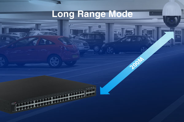 EDIMAX GS-5654PLX V2 54-Port Gigabit PoE+ Long Range Web Smart Layer 2 Switch with 6 SFP+ 10G Ports, PoE long range mode, up to 200 meters