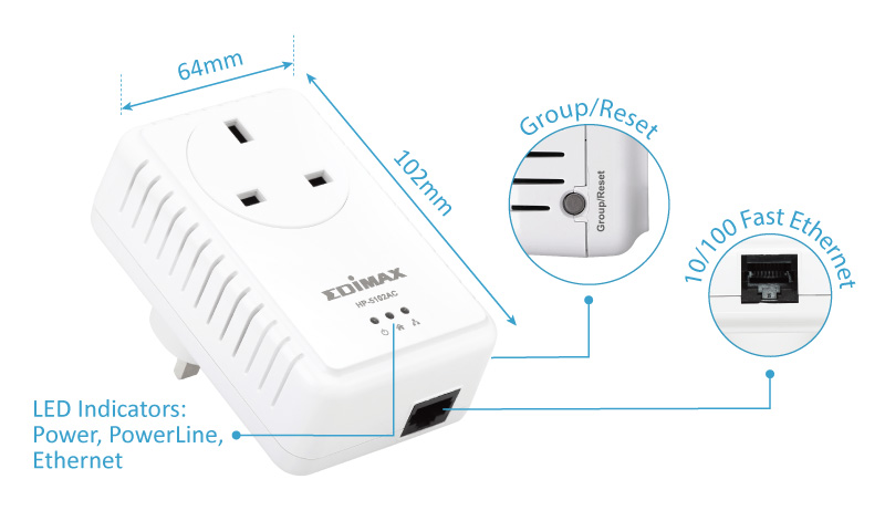 Edimax HP-5102AC 500Mbps Nano PowerLine Adapter with Group Setting Button
