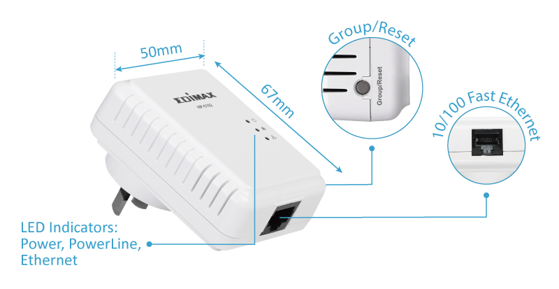 Edimax HP-5102AC 500Mbps Nano PowerLine Adapter with Group Setting Button