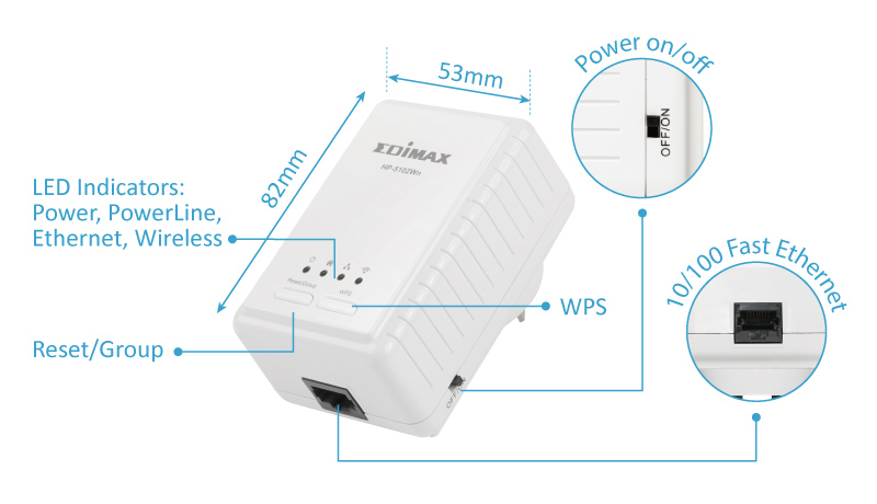 EDIMAX - PowerLine - AV500 Wi-Fi - AV500 PowerLine Wi-Fi Extender with PowerLine  Adapter Kit