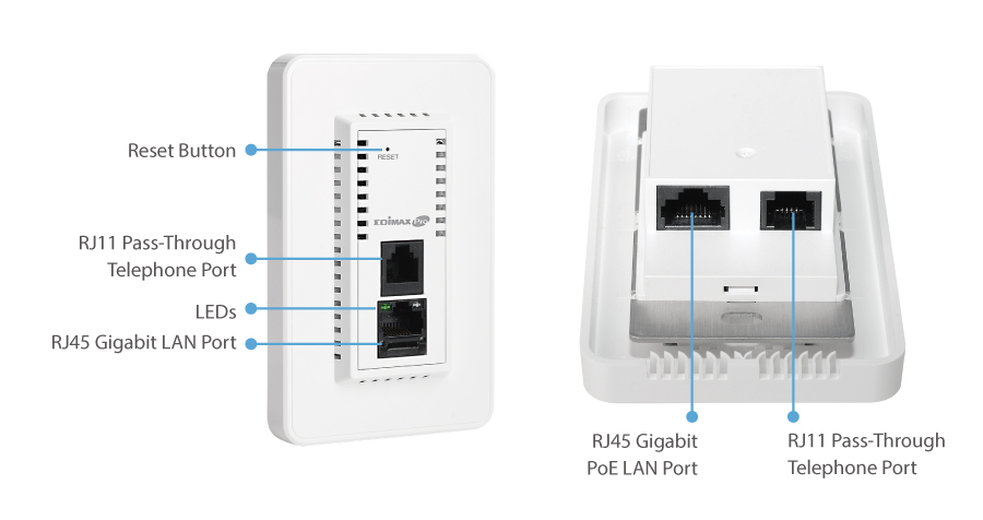 EDIMAX - Indoor Access Points - AC1750 - AC1750 Long Range Wall-Mount  Dual-Band Access Point, Supports Gigabit Ports, PoE PD and PSE features