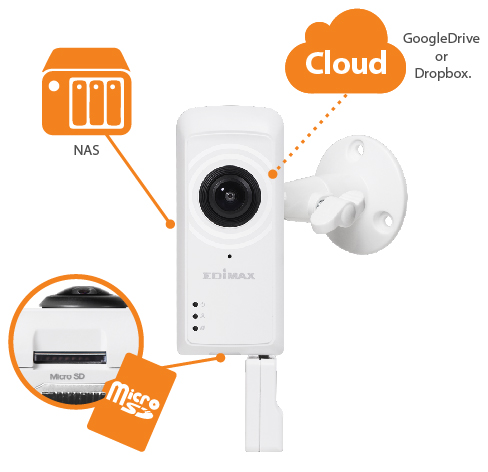 Edimax Smart Full HD Cloud Garage Camera - 180˚ View and 