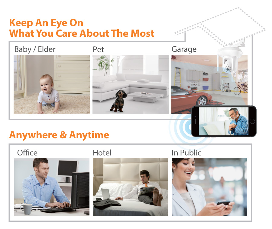 IC-7112W Smart HD Wi-Fi Pan/Tilt Network Camera, Day & Night, Free App, remote monitoring, pet, baby, elder, garage, home security