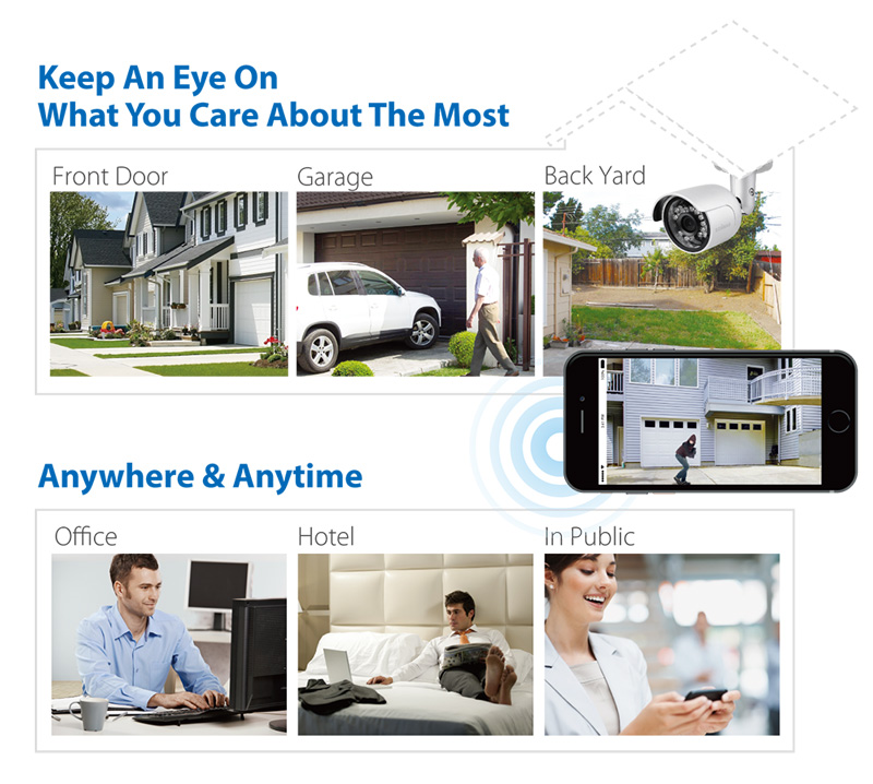 Edimax IC-9110W HD Wi-Fi Mini Outdoor Network Camera, Day & Night, EdiView II, anytime anywhere easy remote monitoring