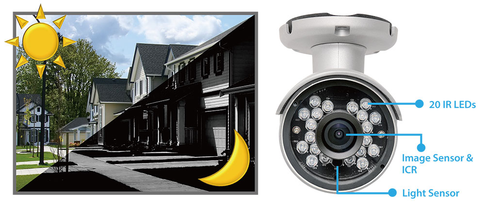 Edimax IC-9110W HD Wi-Fi Mini Outdoor Network Camera, Day & Night, EdiView II, easy remote monitoring