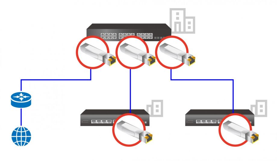 Edimax Pro MG-1000AT, MG-1000ATI 1000Base-T Copper SFP Modules