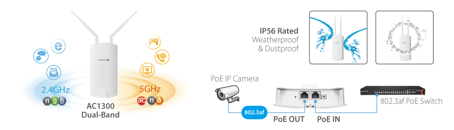 Edimax Pro OAP1300 2 x 2 AC1300 Dual-Band Outdoor PoE Access Point long range solution