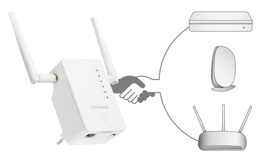 Edimax Gemini RE11 AC1200 Dual-Band Home Wi-Fi Roaming Kit, Wi-Fi Extender/Access Point/Wi-Fi Bridge, Universal Compatibility, works with any wi-fi router