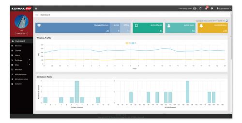 Edimax Pro SkyManage PC Intuitive Interface and graphical dashboard, Zone plan, Google Maps for AP deployment