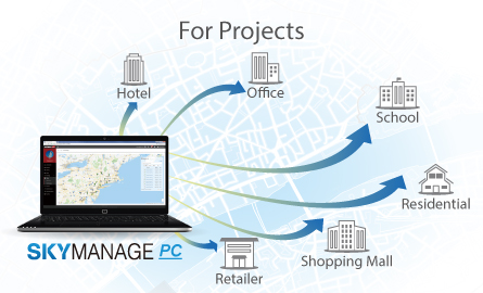 SKYMANAGE PC, Centralized Wireless Network Management Software
