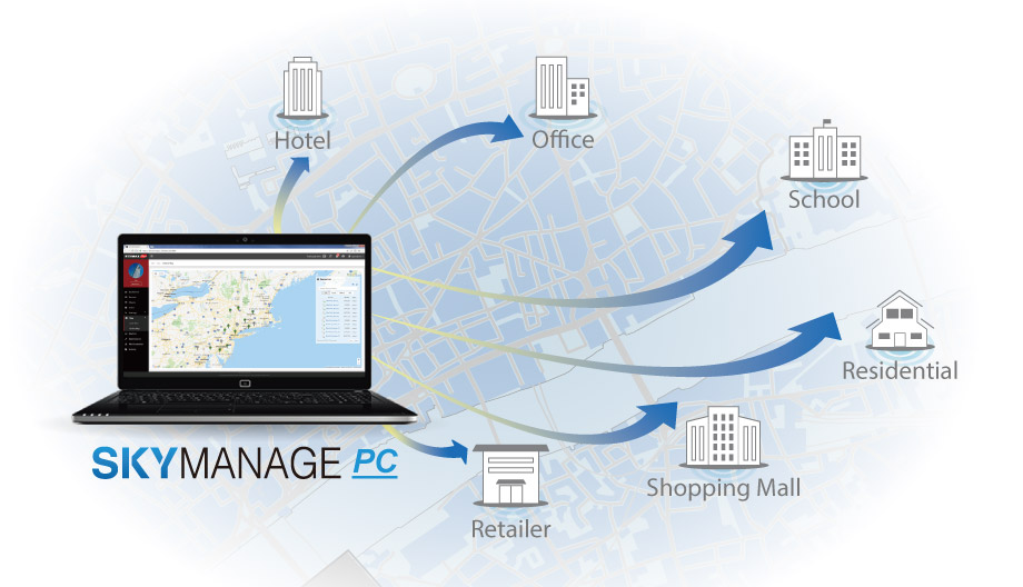 Edimax Pro SkyManage PC Multi-Site for SI Projects