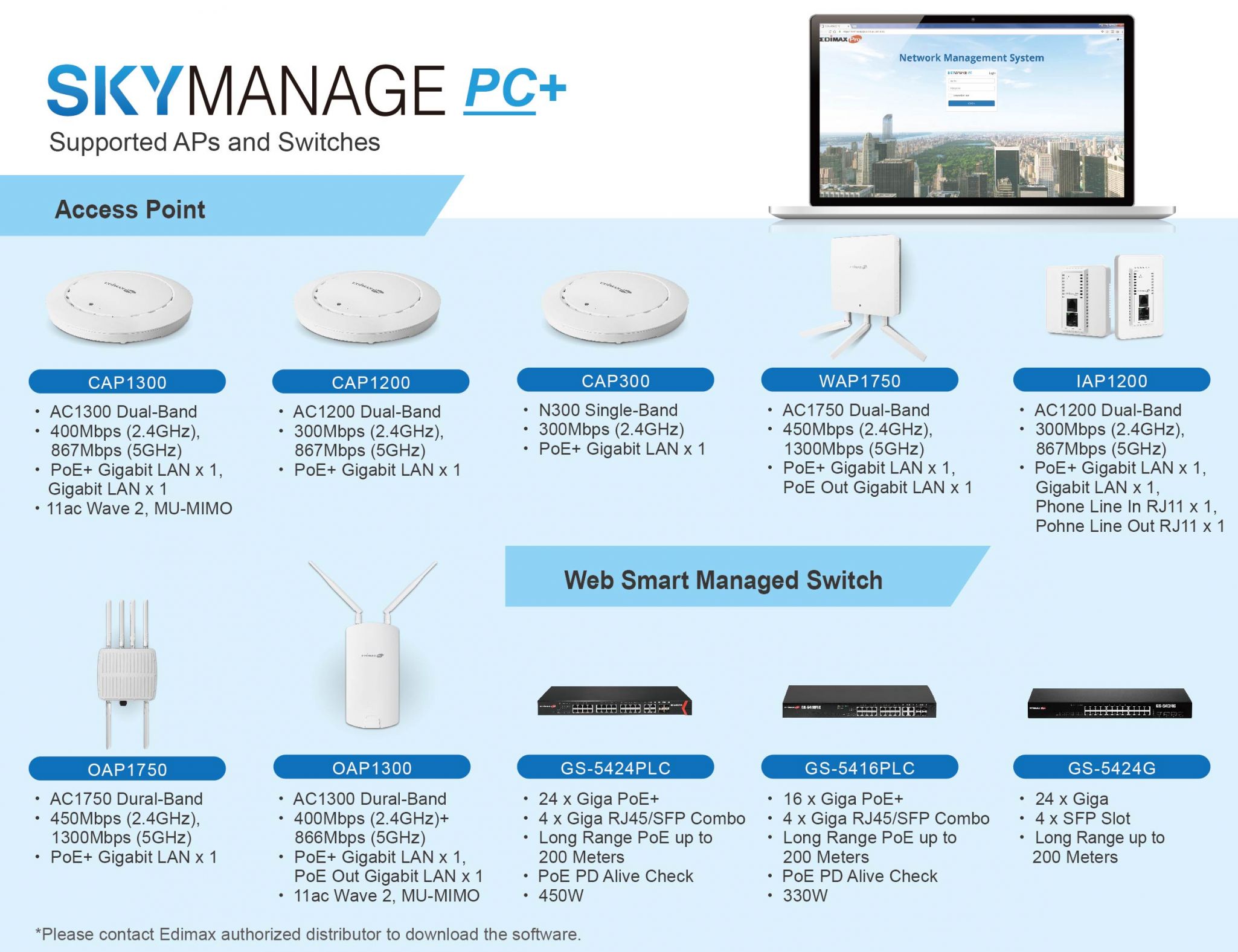 Edimax Pro SkyManage PC Multi-Site for Business