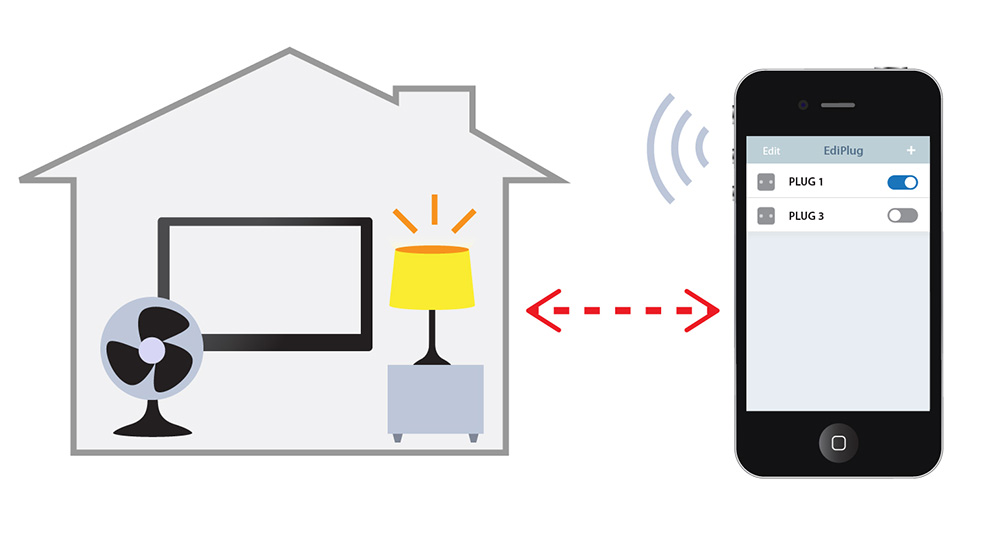 Edimax Smart Plug Switch, Intelligent Home Control, SP-1101W_control_check_EdiPlug.jpg