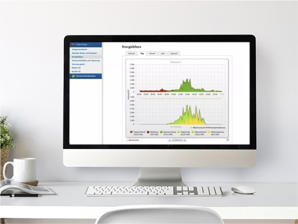 Enhance Your Energy Efficiency with SMA Sunny Home Manager