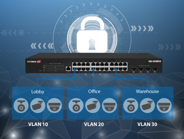 EDIMAX TGS-54248PLX 2.5GbE Surveillance VLAN Switch with Layer 2 management and security, one-click VLAN
