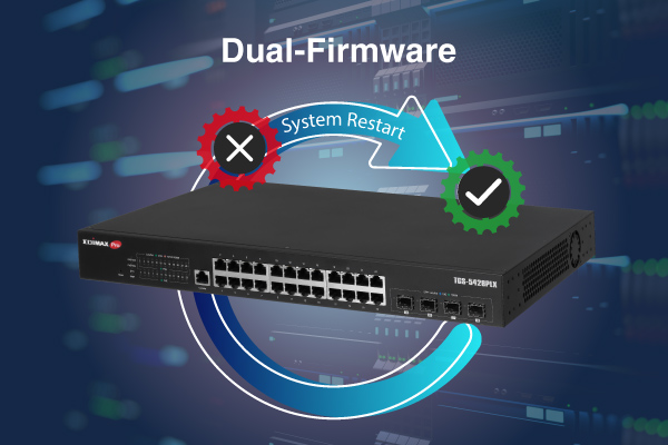 EDIMAX TGS-5428PLX Surveillance VLAN Long Range 24-Port 2.5GbE Gigabit PoE++ 90W 802.3bt Web Smart L2 Switch with 4 SFP+ 10G Ports, dual firmware