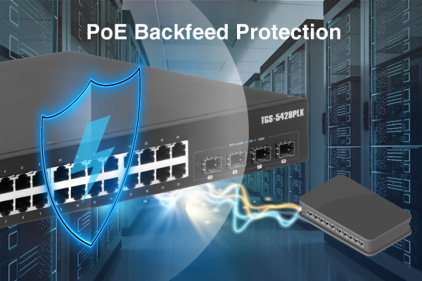 EDIMAX TGS-5428PLX Surveillance VLAN Long Range 24-Port 2.5GbE Gigabit PoE++ 90W 802.3bt Web Smart L2 Switch with 4 SFP+ 10G Ports, PoE backfeed protection