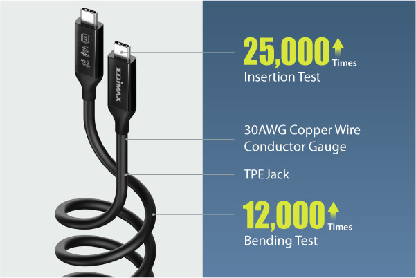 EDIMAX UC4 40Gbps USB4 Thunderbolt 3 Cable (USB-C to USB-C) durable