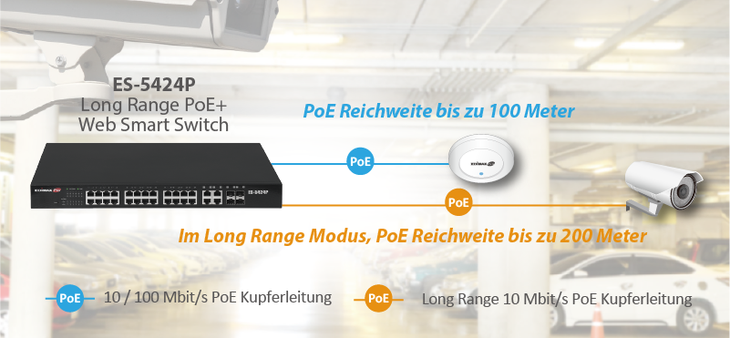 Edimax Pro ES-5424P Long Range 24-Port Fast Ethernet PoE+ Web Smart Switch with 4 Gigabit RJ45/SFP Combo Ports