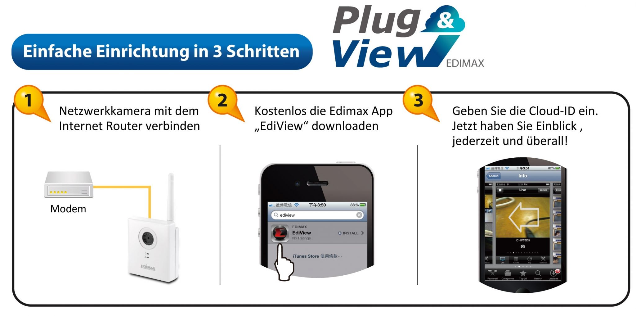 Edimax IC-3115 Plug and View