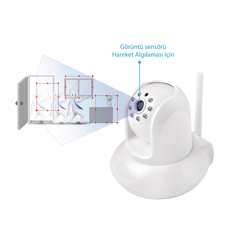 Edimax IC-7112W Smart HD Wi-Fi Pan/Tilt Network Camera Day & Night, motion detection